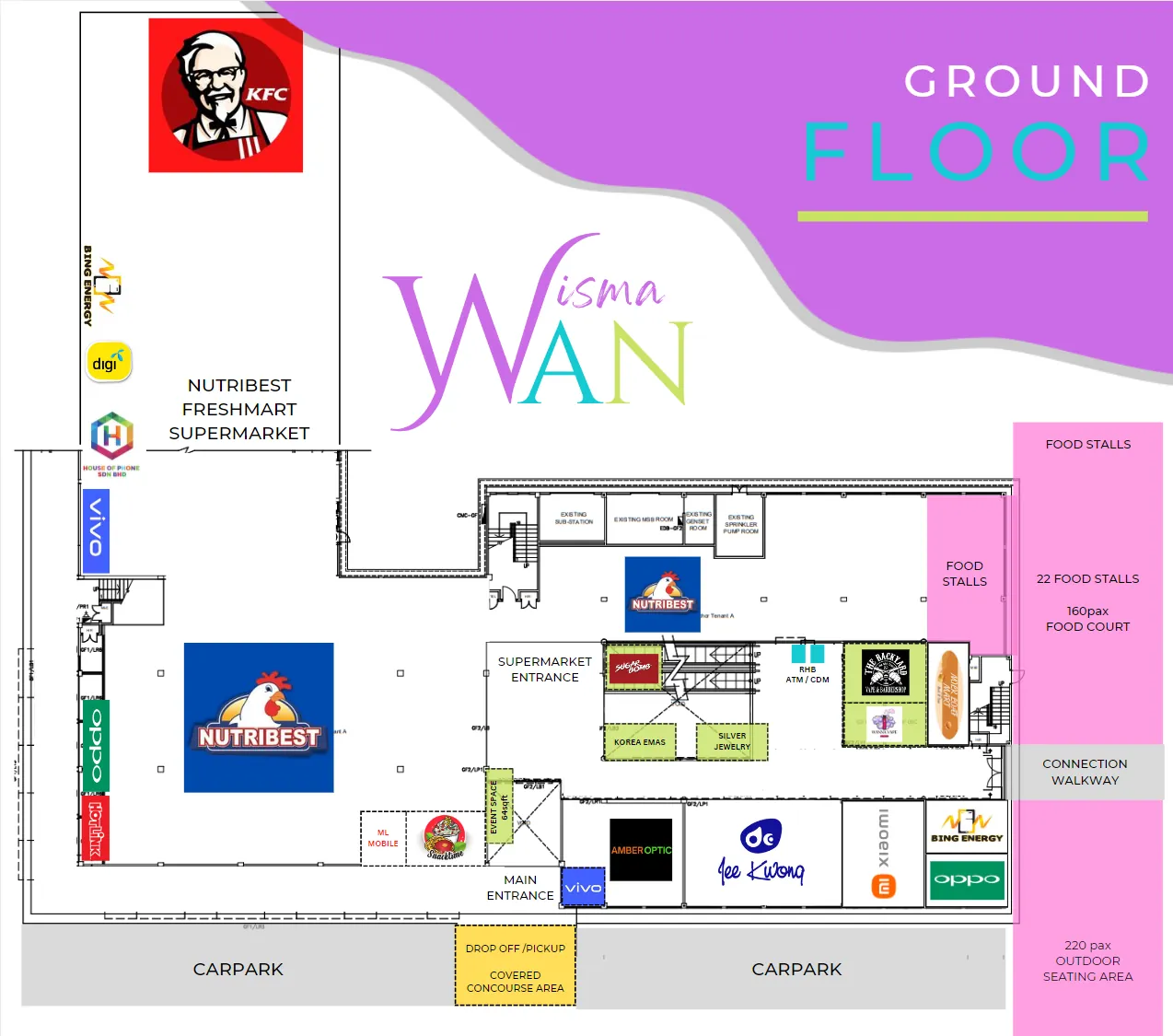 Ground floor plan: Nutribest Freshmart, the food court with 22 stalls, phone shops and opticians
